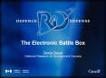 The Electronic Battle Box PowerPoint PPT Presentation