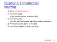 Chapter 1: Introduction roadmap PowerPoint PPT Presentation