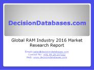 Global RAM Industry Share and 2021 Forecasts Analysis