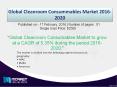 2020 Competitor Analysis & Market Trends Global Cleanroom Consummables Market PowerPoint PPT Presentation