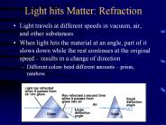 Light%20hits%20Matter:%20Refraction