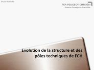 Evolution de la structure et des p