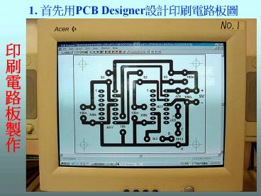 presentation player overlay
