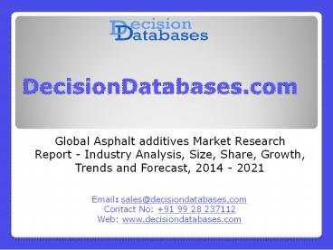 Global  Asphalt Additives Industry Analysis 2021