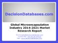 Microencapsulation Industry Market Research Report PowerPoint PPT Presentation
