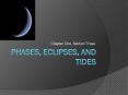 Phases, Eclipses, and Tides PowerPoint PPT Presentation