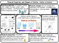 Physical Properties and Changes of Matter, States of Matter PowerPoint PPT Presentation
