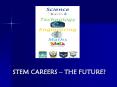 STEM CAREERS  PowerPoint PPT Presentation