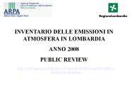 INVENTARIO DELLE EMISSIONI IN ATMOSFERA IN LOMBARDIA