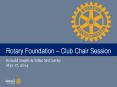 Rotary%20Foundation%20 PowerPoint PPT Presentation