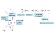 Diapositiva 1