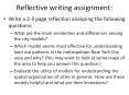 Reflective writing assignment: PowerPoint PPT Presentation