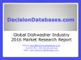 Global Dishwasher Market 2016:Industry Trends and Analysis PowerPoint PPT Presentation