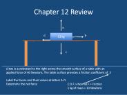Chapter 12 Review