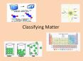 Classifying Matter PowerPoint PPT Presentation