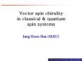 Vector spin chirality in classical PowerPoint PPT Presentation