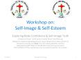 Workshop on: Self-Image PowerPoint PPT Presentation
