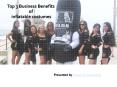 Top 3 Business Benefits of Inflatable Costumes PowerPoint PPT Presentation