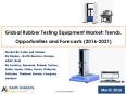 Global Rubber Testing Equipment Market: Trends, Opportunities and Forecasts (2016-2021) - New Reports by Azoth Analytics PowerPoint PPT Presentation