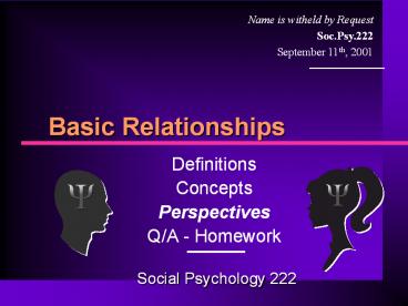 Basic Equally yoked Relationships - Love - Soulmate -