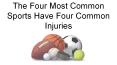 The Four Most Common Sports Have Four Common Injuries PowerPoint PPT Presentation