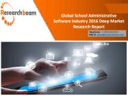 Global School Administrative Software Industry 2016
