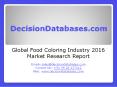 Global Food Coloring Industry Sales and Revenue Forecast 2016 PowerPoint PPT Presentation