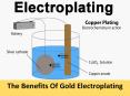 The Benefits Of Gold Electroplating PowerPoint PPT Presentation