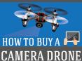 How To Buy A Camera Drone