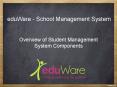 Overview of Student Management System Components-eduWare PowerPoint PPT Presentation