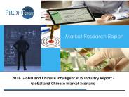 Intelligent POS Market 2011–2021