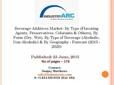 Beverage Additive Market Share