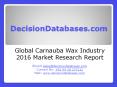 Global Carnauba Wax Market 2016 PowerPoint PPT Presentation