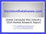 Global Carnauba Wax Market 2016