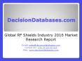 Global RF Shields Industry - Size, Share and Market Forecasts 2021 PowerPoint PPT Presentation