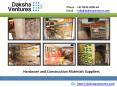Hardware and Construction Materials Suppliers Bangalore PowerPoint PPT Presentation