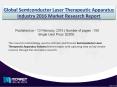 Global Semiconductor Laser Therapeutic Apparatus Industry 2016 Market Research Report PowerPoint PPT Presentation