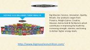 Best Body Building Supplements Manufacturer - BigMuscles Nutrition