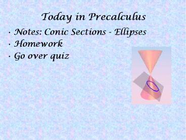 presentation player overlay