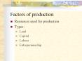 Factors of production PowerPoint PPT Presentation