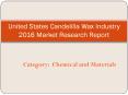Candelilla Wax Industry Market Research Report in United States: Aarkstore.com PowerPoint PPT Presentation