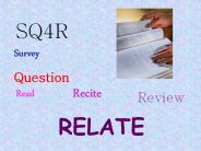 SQ4R