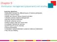 Distribution management (placement) and retailing PowerPoint PPT Presentation