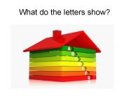 What do the letters show?