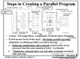Steps in Creating a Parallel Program PowerPoint PPT Presentation