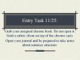 Grab your assigned chrome book. Do not open it. Grab a rubric (from on top of the chrome cart). PowerPoint PPT Presentation