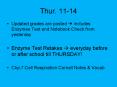 Thur. 11-14 PowerPoint PPT Presentation