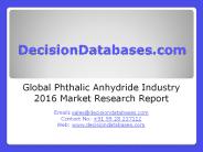 Phthalic Anhydride Market Analysis 2016 Development Trends