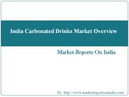 India Carbonated Drinks Market Overview