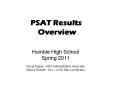 PSAT Results Overview PowerPoint PPT Presentation